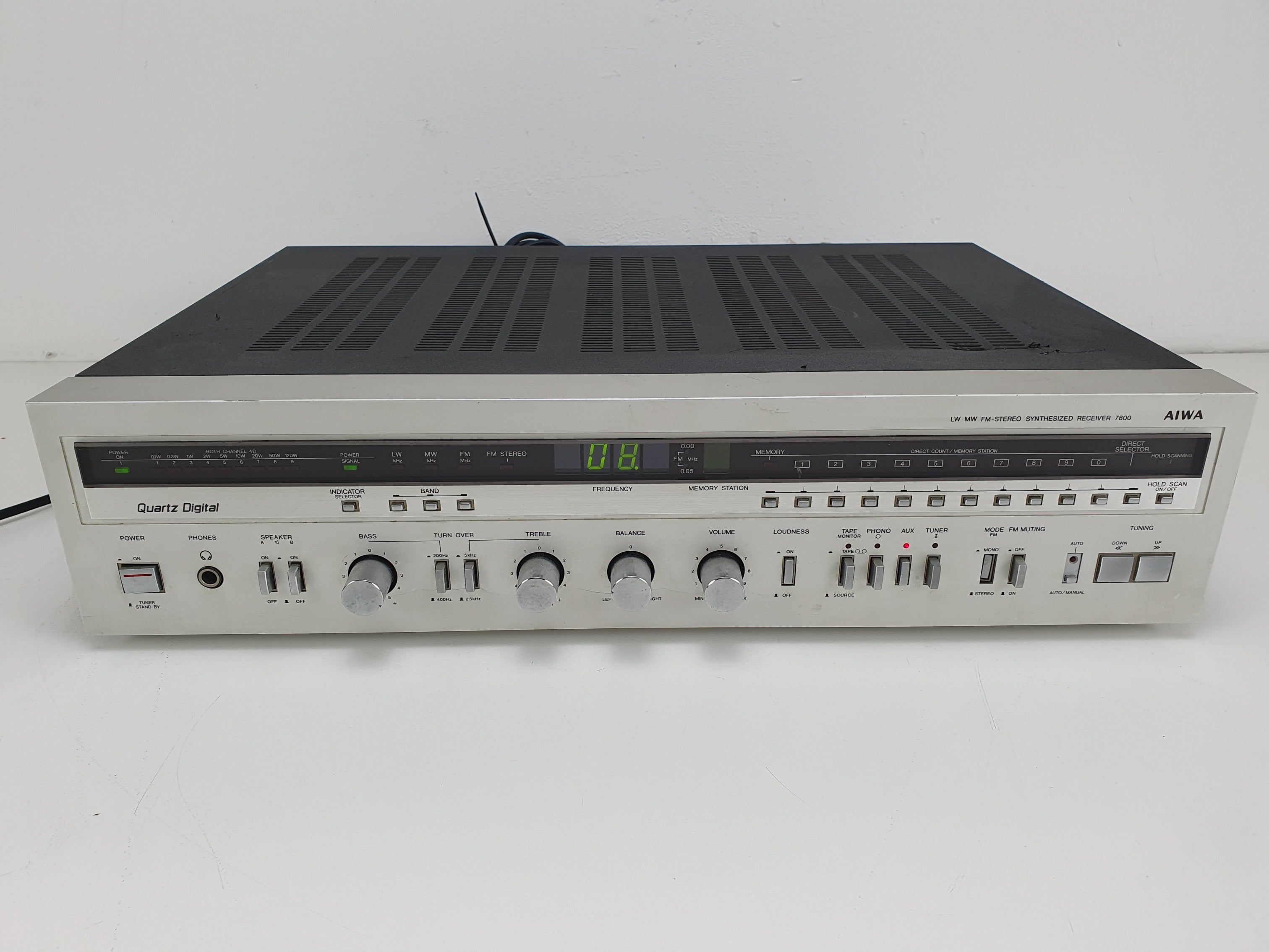 Aiwa AX-7800E - LW MW FM Stereo Synthesizer Receiver