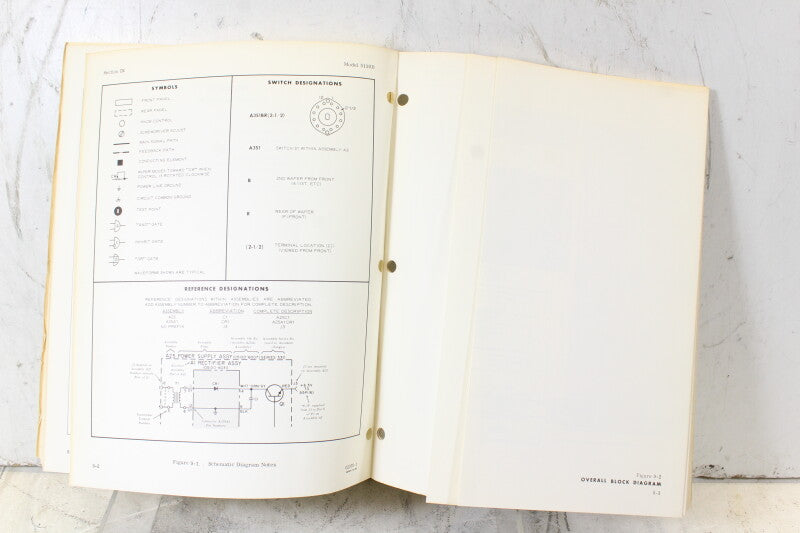 Hewlett Packard 5110B Synthesizer Driver Service Manual