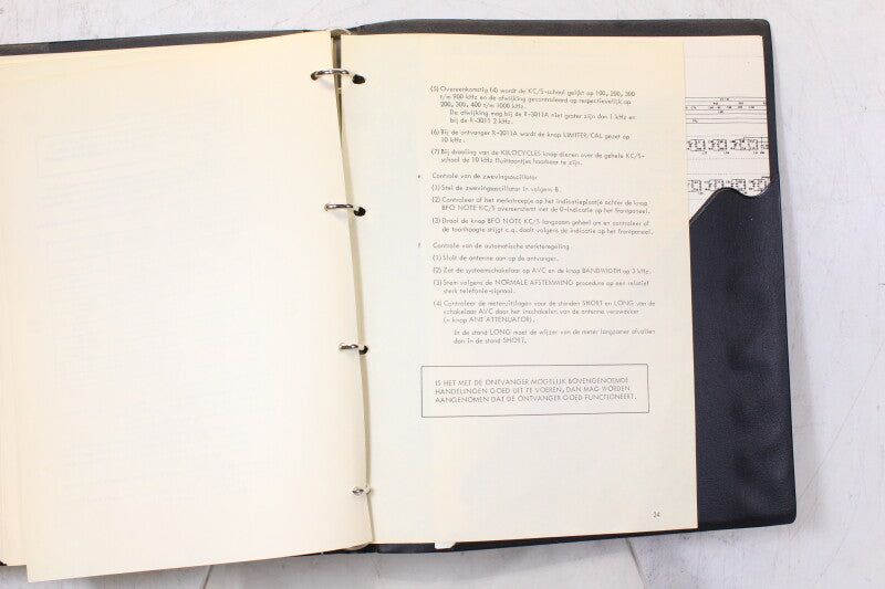 Koninklijke Luchtmacht GRR-3011 Radio Receiver Technical Instructions 2