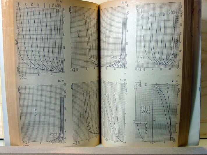 Philips 1958 Philips Electron Tube Manual - Receiving and Picture Tubes