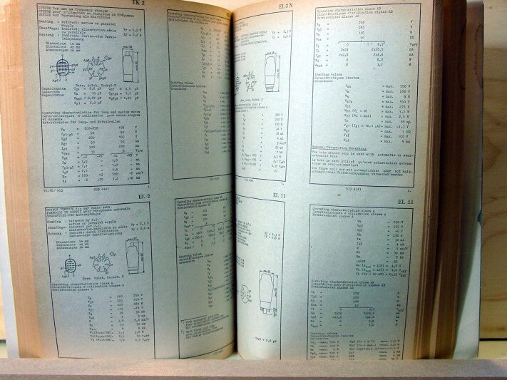Philips 1958 Philips Electron Tube Manual - Receiving and Picture Tubes
