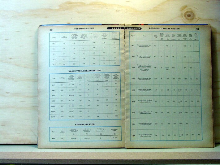 Radio Handboek - Radio Roos Rotterdam