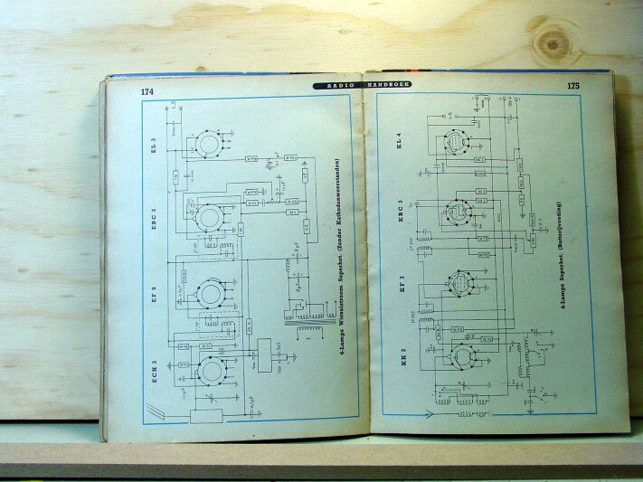Radio Handboek - Radio Roos Rotterdam
