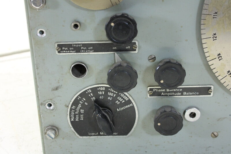 Radiometer Copenhagen Wave Analyzer FRA 1h T2