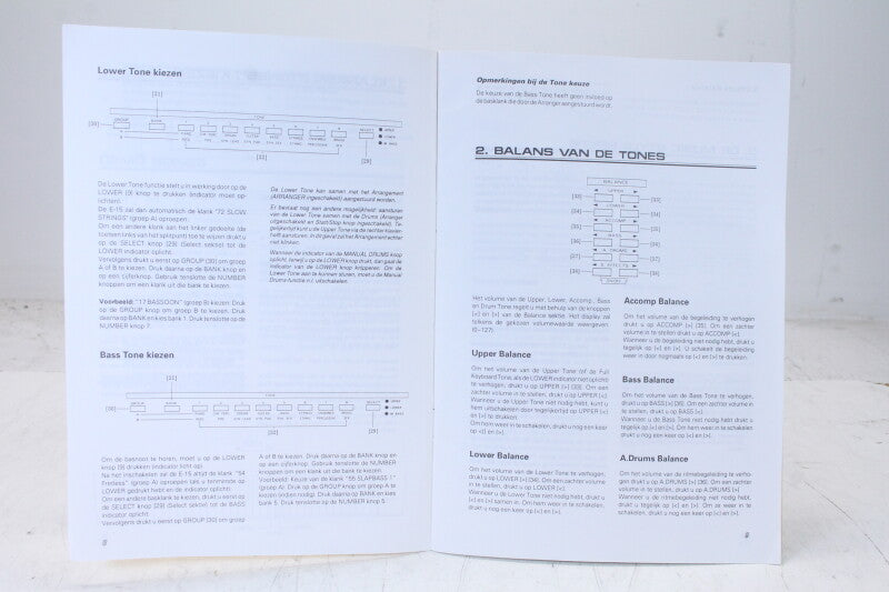 Roland Intelligent Synthesizer E-15 Manual