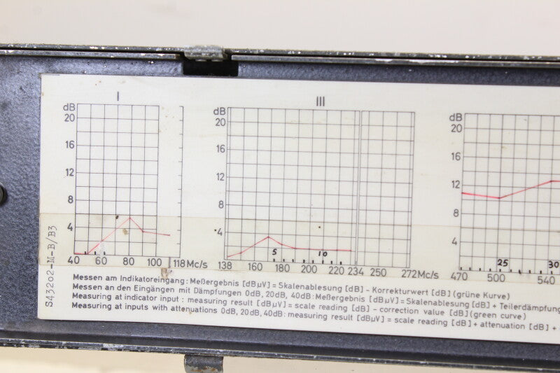 Siemens SAM 390 TV-Antenne Level Meter