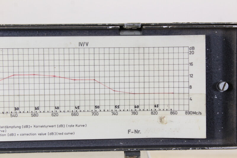 Siemens SAM 390 TV-Antenne Level Meter