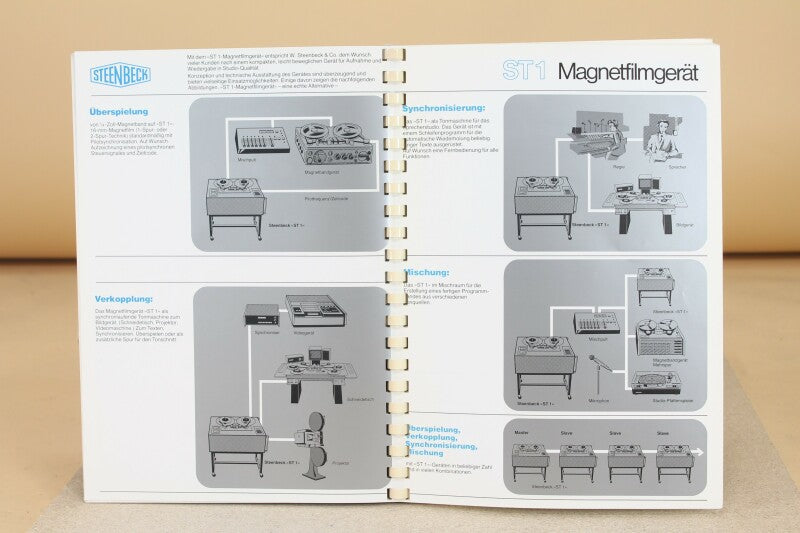 Steenbeck Vintage Brochure