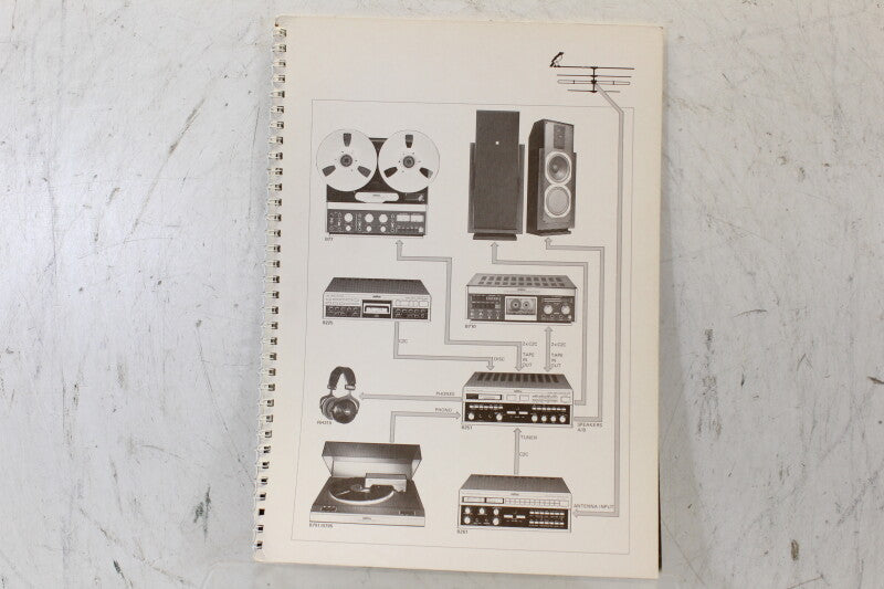 Studer Revox B225 CD Player Operation Instructions