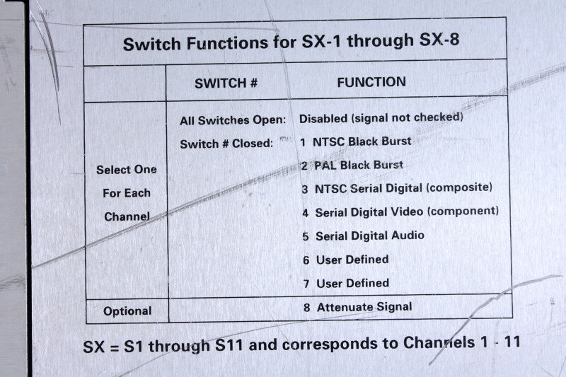 Tektronix Eco 422 Changeover Unit