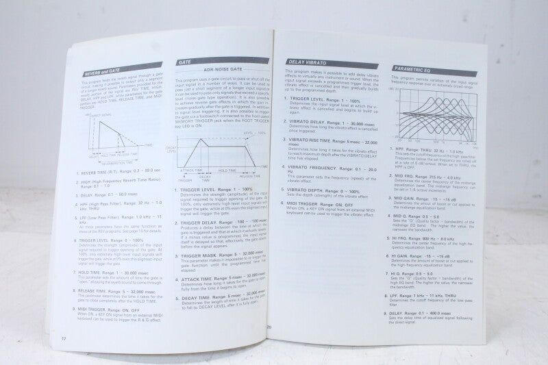 Yamaha Digital Multi-Effect Processor SPX90 Operating Manual