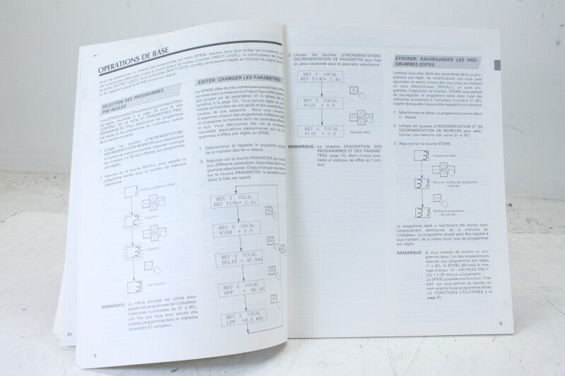 Yamaha Digital Multi-Effect Processor SPX90 Operating Manual