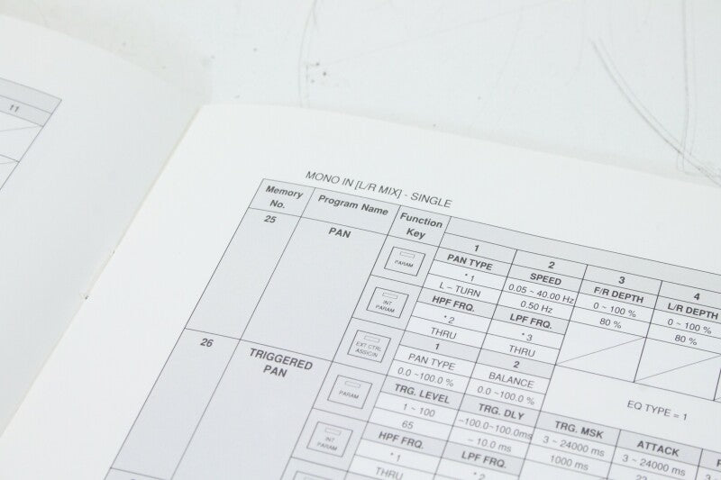 Yamaha SPX1000 Operating manual and Program Table and Mode Booklet
