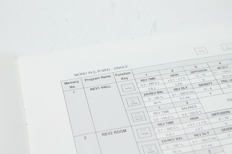 Yamaha SPX1000 Program Table and Mode Booklet