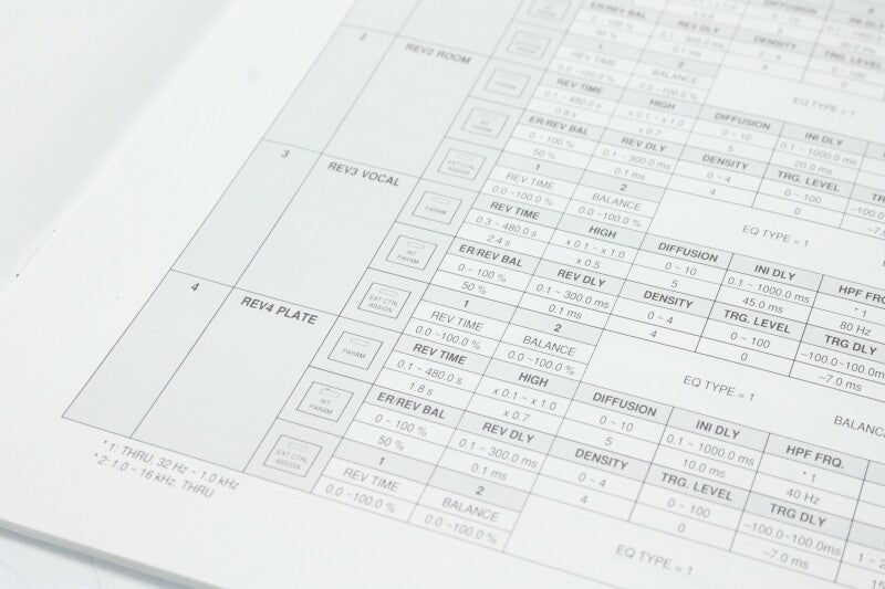 Yamaha SPX1000 Program Table and Mode Booklet