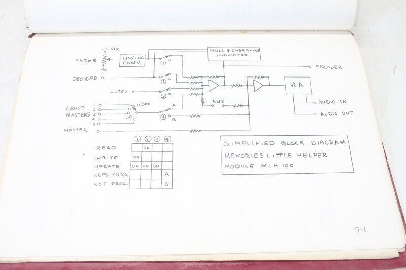 Allison Research Inc. Memories Little Helper Manual