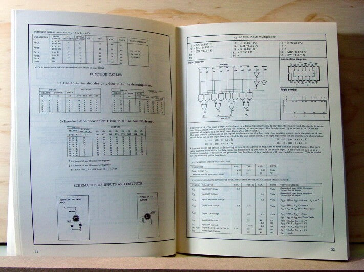 Digital integrated circuits part 2 - 1975, De Muiderkring