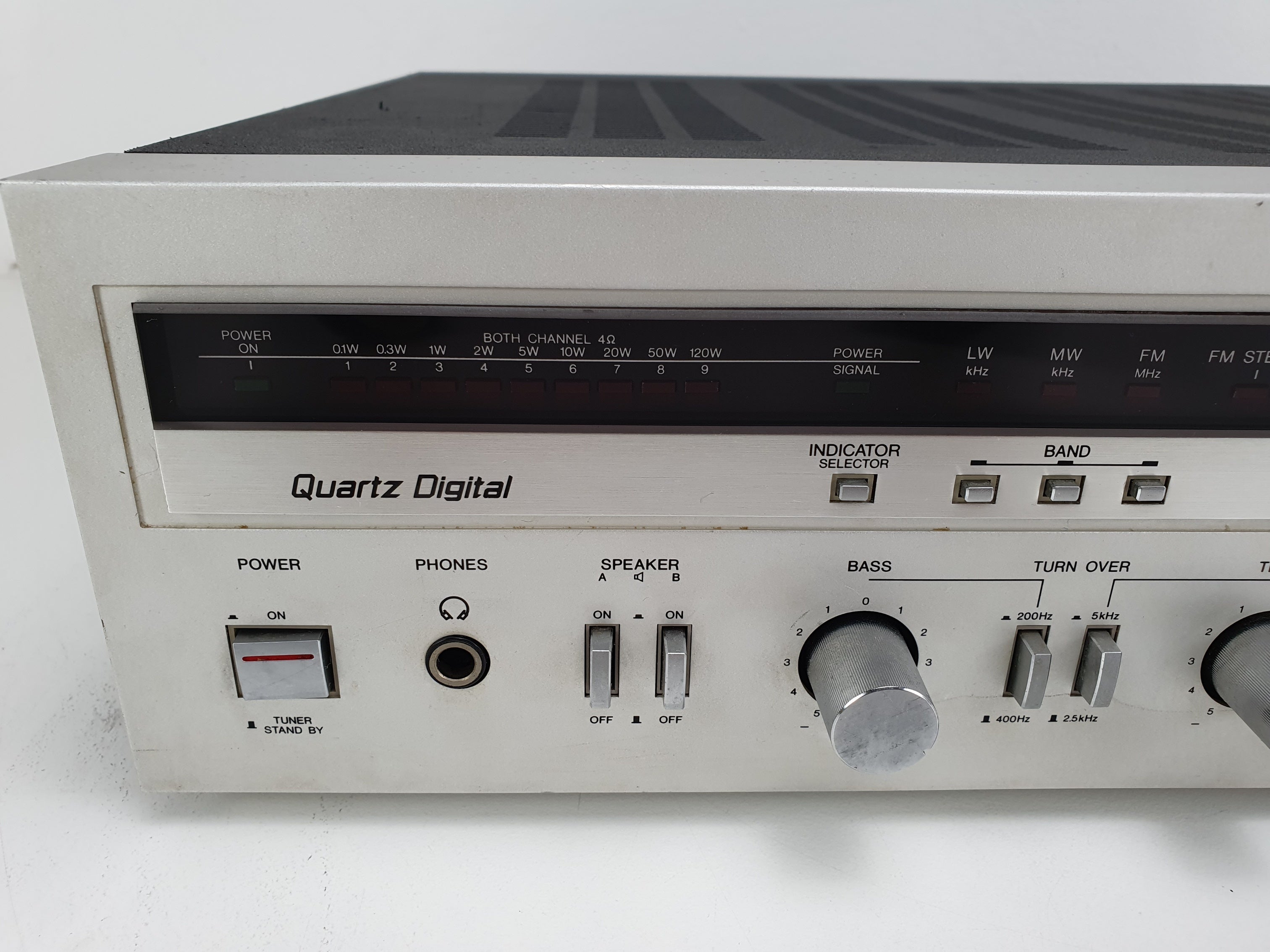 Aiwa AX-7800E- LW MW FM Stereo Synthesized Receiver