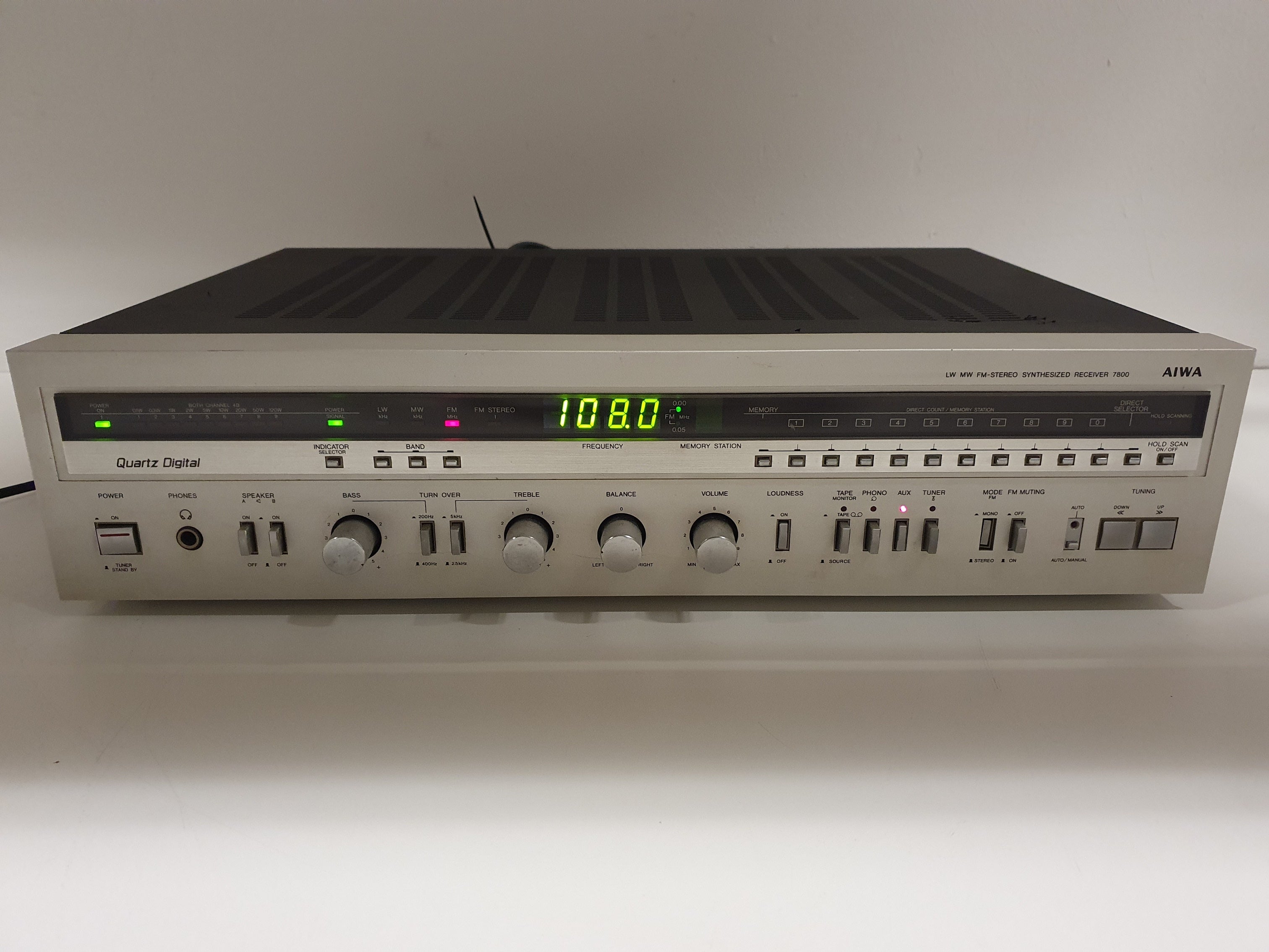 Aiwa AX-7800E- LW MW FM Stereo Synthesized Receiver