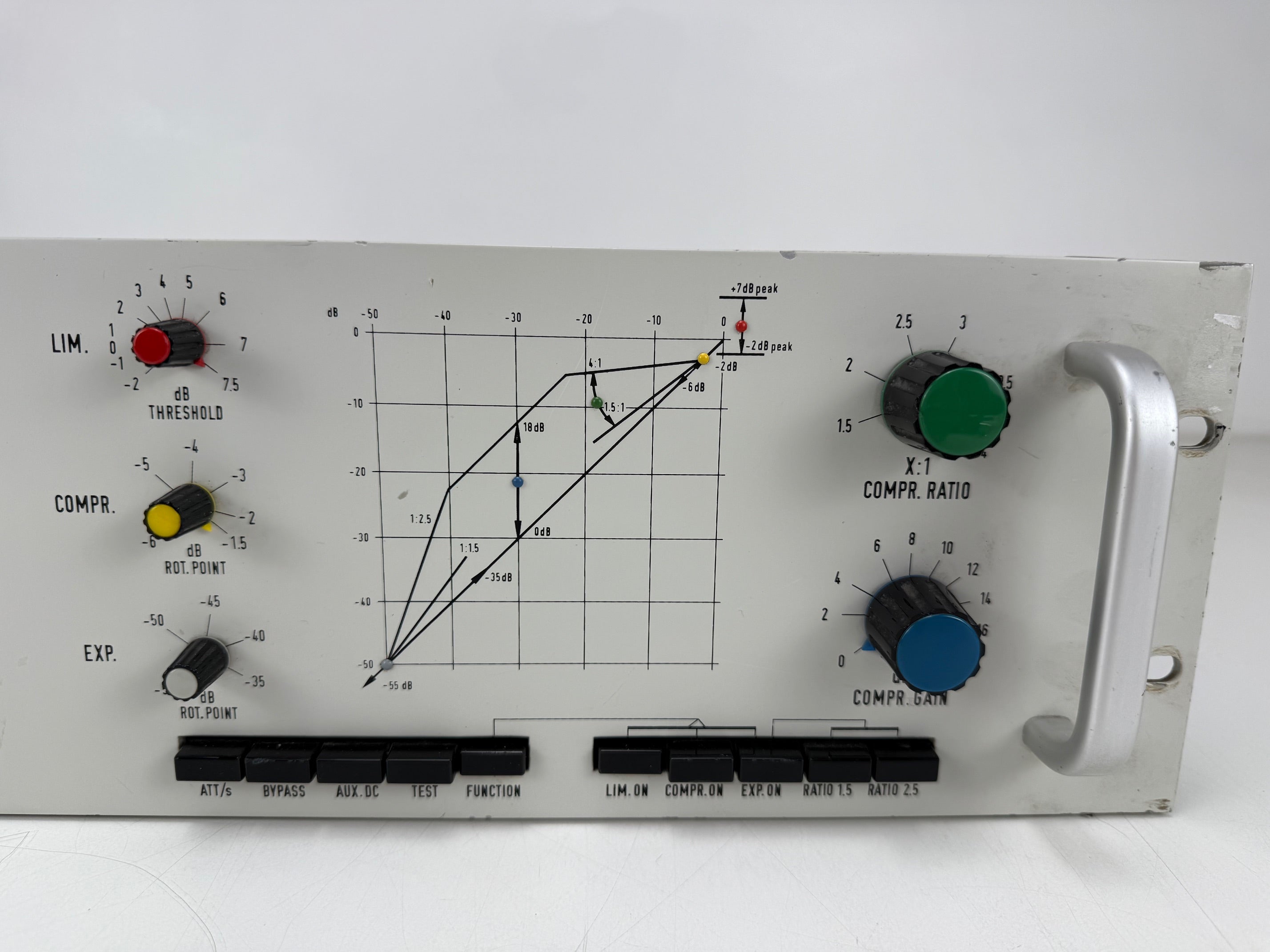 EMT PDM mono Compressor 156 TV - Fully Serviced