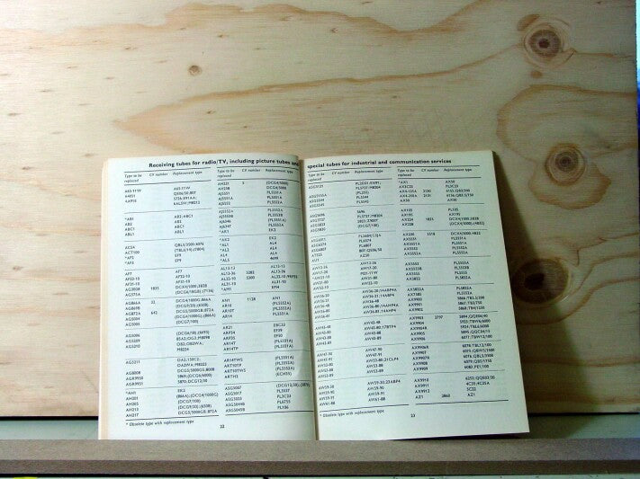Philips Philips Interchangeability And Replacement Guide For Electron Tubes -1965