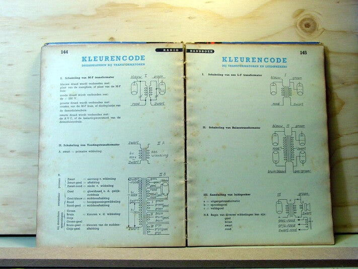 Radio Handboek - Radio Roos Rotterdam