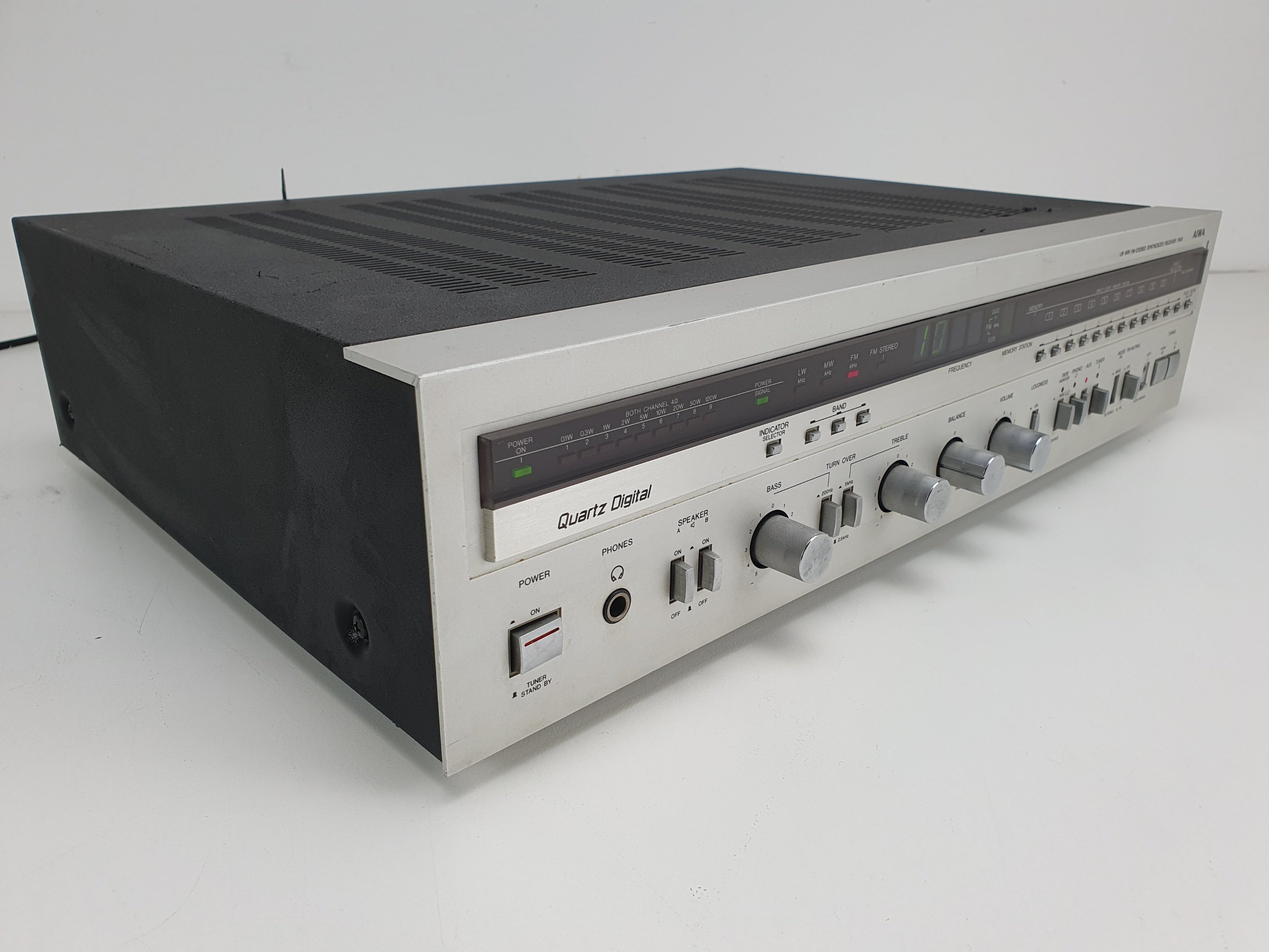 Aiwa AX-7800E- LW MW FM Stereo Synthesized Receiver