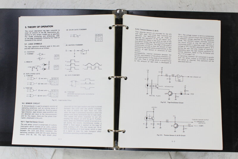 Tascam 58 Operation and Maintenance Manual