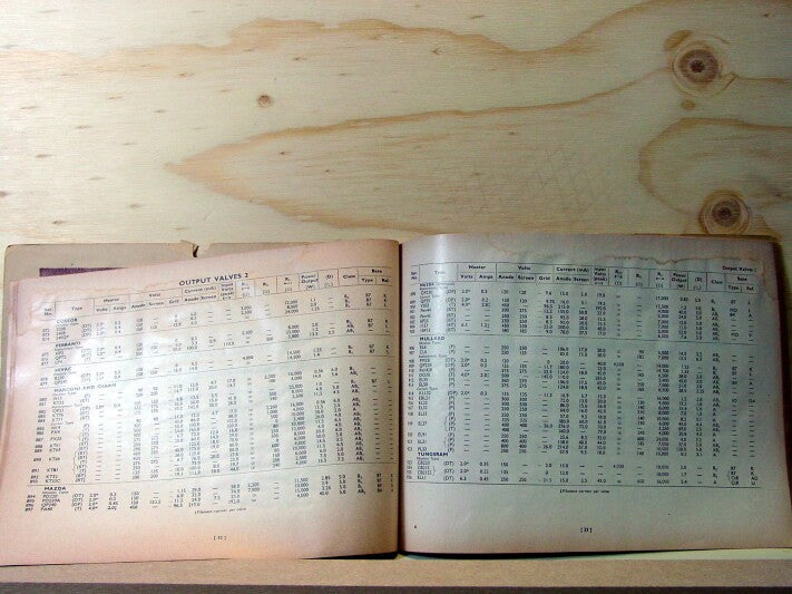 Unknown Radio Valve Data - Wireless World, 1949