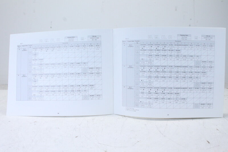 Yamaha Professional Multi-Effect Processor SPX900 Program Table And Mode Booklet Manual