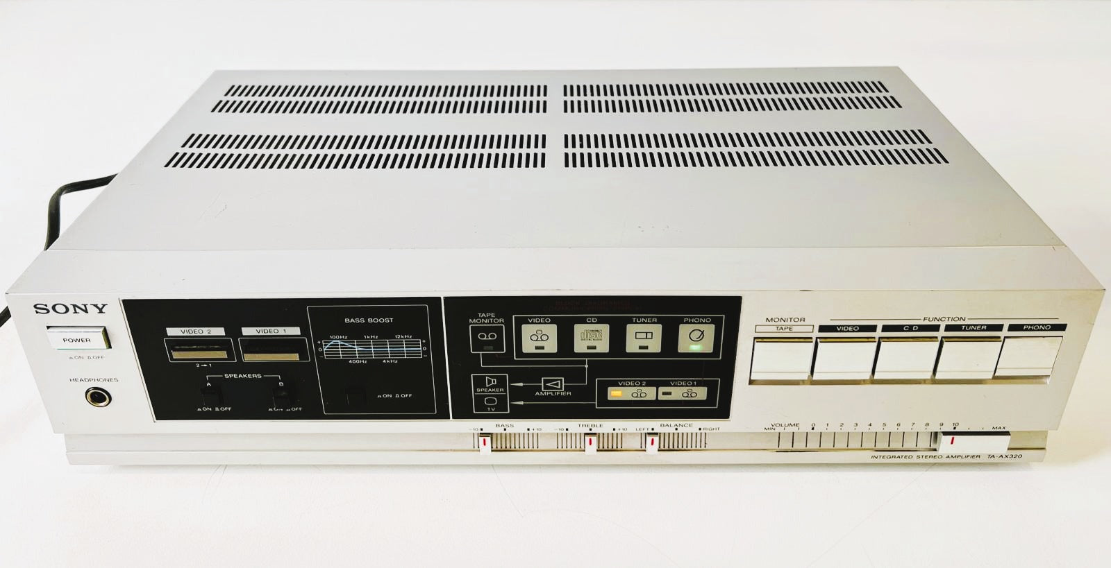 Sony TA-AX320 geïntegreerde stereo-versterker